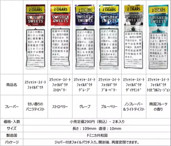 スウィッシャースイートフォイルパウチの新フレーバー「ピーチ」「ホワイトグレープ」「マンゴー」11/6新発売