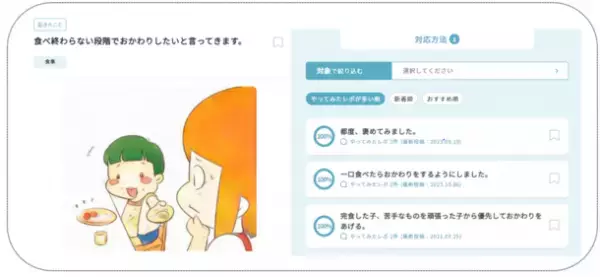 こども家庭庁発足後も、現場の保育士はストレスフル　保育士同士で悩みをシェア＆解決するサイト、利用が1.3倍に！