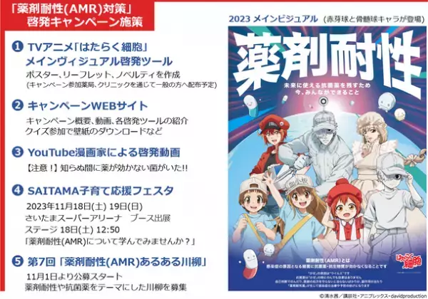 11月は「薬剤耐性(AMR)対策推進月間」2023啓発キャンペーンを実施