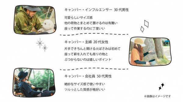 次世代火ばさみ『HIKAMI』がMakuakeにて目標金額200％を達成！アウトドア部門3位の快挙