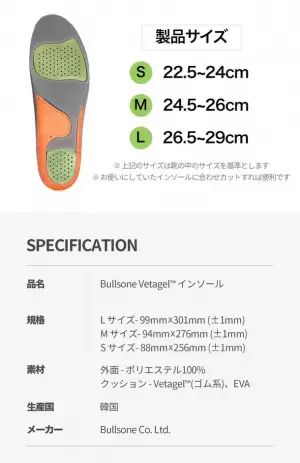衝撃吸収に優れた素材「Vetagel(TM)」を利用した機能性インソール「Bullsone Vetagel(TM)ハイブリッドインソール」が“Makuake”にて先行販売を開始。