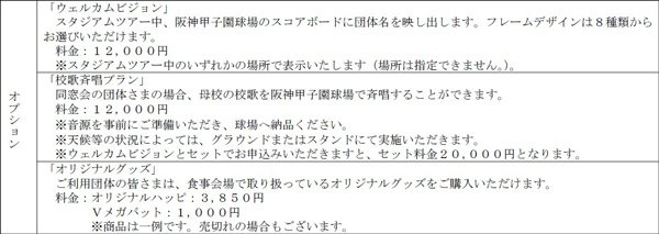 「阪神甲子園球場 球“宴”プラン」～阪神甲子園球場で、新年会や同窓会、OB会、少年野球の卒団式で楽しい思い出を～
