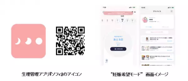 生理管理アプリ『ソフィ』に“妊娠希望モード”を追加　～ダウンロード数100万人を突破～