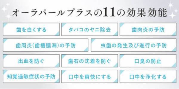 いい歯の日“11月8日”に薬用ハイドロキシアパタイト配合歯磨き剤『オーラパールプラス(グレープフルーツミント風味)』発売！