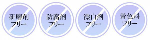 いい歯の日“11月8日”に薬用ハイドロキシアパタイト配合歯磨き剤『オーラパールプラス(グレープフルーツミント風味)』発売！