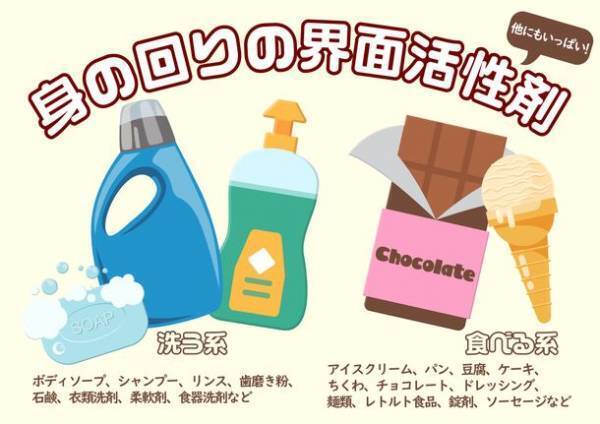 自由が丘のアロマ専門店「KAORI MOMENT JIYUGAOKA Lab」が東金で秋祭りイベント「香り体験セミナー」を特別開催