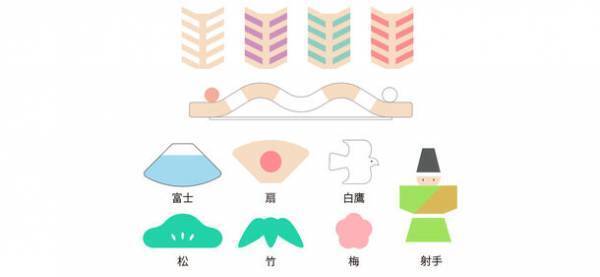 親子で飾り付けを楽しめるPucaシリーズ「HAMAYUMI(はまゆみ)」を11月1日(水)新発売！