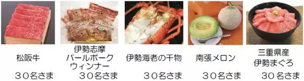 伊勢神宮など近鉄沿線の初詣・初旅にお得なきっぷを発売します！