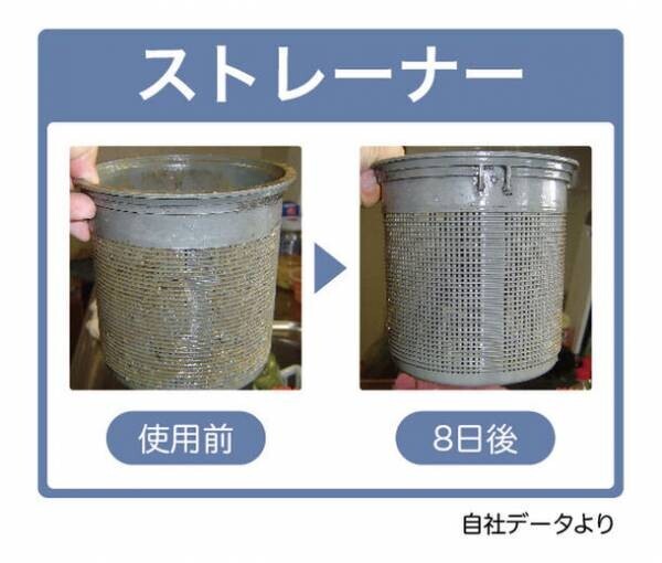 環境にやさしい納豆菌パワーで排水管のヌメリ・悪臭を撃退！エコメイト『排水管のヌメリ取り』2023年11月20日(月)より発売