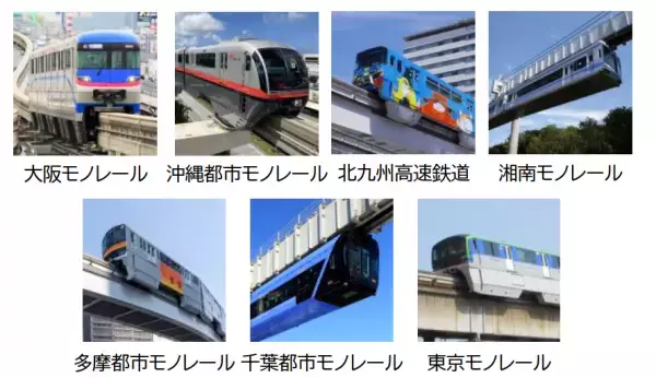 万博鉄道まつり 2023with モノレールサミット 開催！