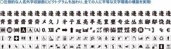外字4,901文字対応！19書体が使えて作成・共有も可能　新製品「DynaFont外字マエストロ」を12月8日より提供