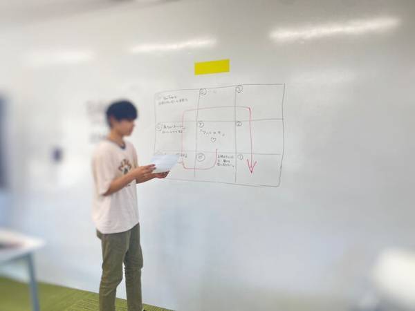 ＜開催レポート＞ 宮古島の通信制高校「島の高等学院」で“夢”と“才能の種”を探すトークライブを11/2(木)に開催！