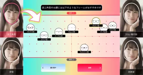 自分の顔の形に合うメガネ・サングラスフレームをWebで診断！バーチャル試着もできる「VirTry スタイルファインダー」公開　～アンケート回答でAmazonギフト券が当たるキャンペーン実施～