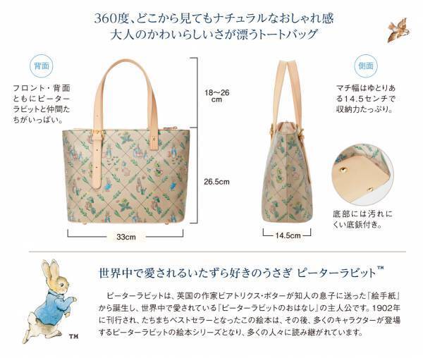 キャラクターがいきいきと表現された、ピーターラビット TM＜スウィート・フォレスト＞ジャカード織りのナチュラルトート、新発売！
