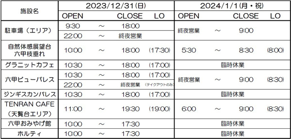 【絶景】【六甲山】【六甲ガーデンテラス】今年のクリスマス・お正月は標高880mで過ごしませんか？