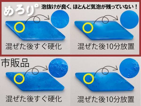 レジンづくりの気泡対策にお困りの方必見！アンバサダー座談会の意見から生まれた気泡がすぐに抜けて形の細かいシリコンモールドにも隅々まで流れの良い超サラサラタイプの新型レジンを構想から1年の開発期間を経て新発売！