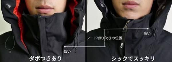 僅か2mm素材で-40℃対応！NASA宇宙服技術を応用したブランドOROSのスポーツシリーズ「IMMIX」最新作を先行販売開始！