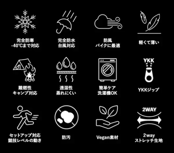 僅か2mm素材で-40℃対応！NASA宇宙服技術を応用したブランドOROSのスポーツシリーズ「IMMIX」最新作を先行販売開始！