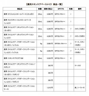 ハーバー、無添加※1・ミネラルカラー(無機顔料)処方のスキンケアメイクアイテム一斉リニューアル　2024年1月22日(月)に発売