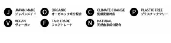 代官山駅徒歩3分！大人気肌診断WEEK！こだわりの美肌作りをstyle table代官山本店で12月4日(月)12時から開催