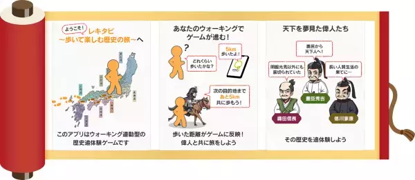 “歩いた距離がゲームに反映、偉人とともに歴史の旅へ！”大同生命保険が提供する「KENCO SUPPORT PROGRAMアプリ」新コンテンツ『レキタビ～歩いて楽しむ歴史の旅～』を企画・開発