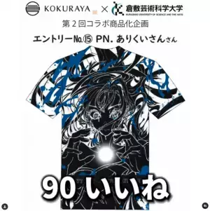 作業服メーカーの老舗・小倉屋の倉敷芸術科学大学コラボ企画　SDGsをテーマにしたデザインのグランプリ作品他が商品化！EC販売サイトにて11月23日より10％オフクーポンをプレゼント