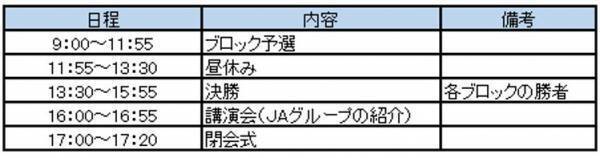 「農」「食」「地域」「ＪＡ」に関する大学生の研究発表大会「アグリカルチャーコンペティション2023 第７回大会」の開催