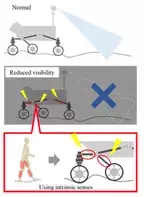 人体の筋肉からヒントを得て、無人惑星探査車のスリップ状態を検知するシステムを開発