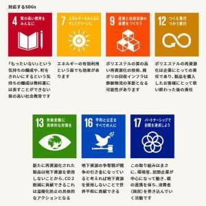 伊藤忠グループ　ユニコ、循環型社会に貢献する「ARChemia(アルケミア)プロジェクト」　企業ユニフォーム業界における採用第一号は旭化成ホームズグループ