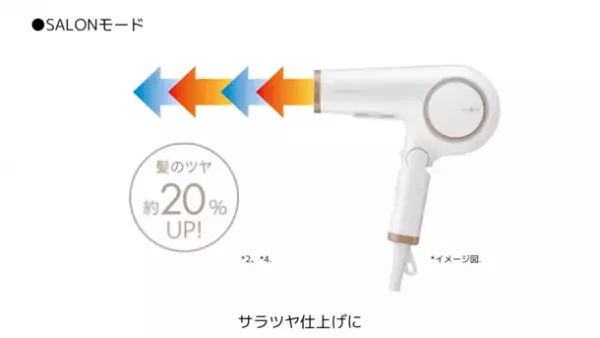 全てのモードが温冷自動切替の新発想(*1)ドライヤー温冷美髪ドライヤー「ADVANCED RAPIDE BEAUTE(アドバンス ラピッドボーテ)」を2023年11月発売