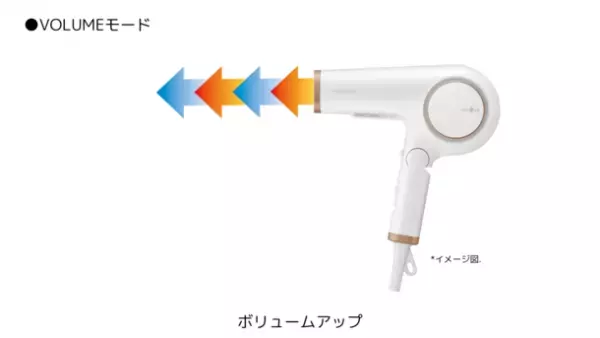 全てのモードが温冷自動切替の新発想(*1)ドライヤー温冷美髪ドライヤー「ADVANCED RAPIDE BEAUTE(アドバンス ラピッドボーテ)」を2023年11月発売
