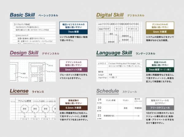 ノートで広げる“次”へのスキル　社会人の学習帳「Skill in(スキルイン)」新登場　発売日：2023年12月中旬