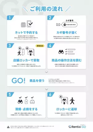 家電のサブスク・レンタルサービス レンティオ東京都外初の防振双眼鏡 無人店舗をオープン