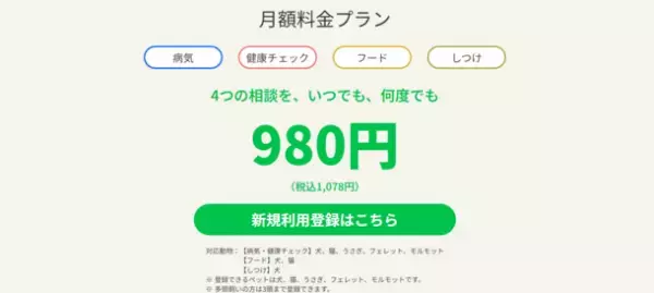 高齢化問題がペット社会にも到来、獣医療のニーズが急増中！LINEで専門家に相談し放題のサービスがリリース