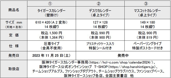 「阪神タイガース カレンダー 2024（壁掛けタイプ）」　11月25日（土）から発売開始！！