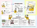 お待たせしました！オークションプラットフォーム日本一安く販売 日本一高く還元を目指す“BRAND BANK AUCTION”が11月28日(火)にオープン