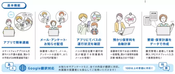 VISHが開発・提供する「園支援システム＋バスキャッチ」　2023年12月1日に導入数が2,400施設を突破！