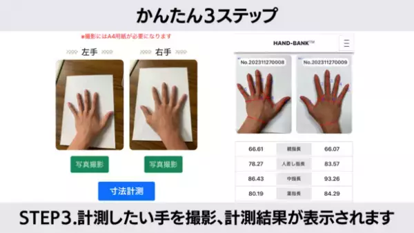 指の長さ1本1本まで調整可能なフルオーダー革手袋を自宅から簡単に注文できるサービスが12月1日より開始！