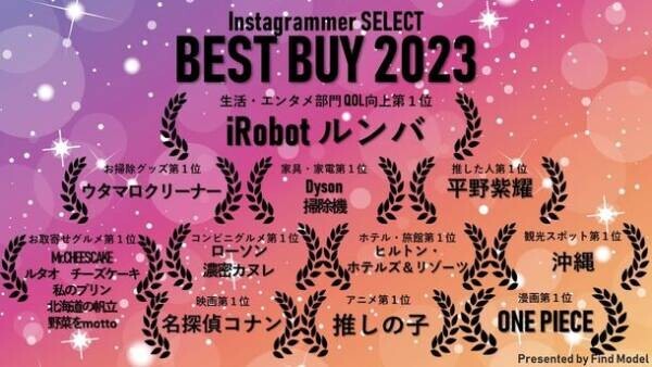 インスタグラマーによる【BEST BUYオブザイヤー2023】調査発表