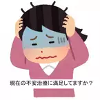 「不安障害」に対する画期的な治療法が日本で始まる！名古屋のケタミンクリニックで適応拡大