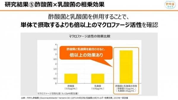 免疫力向上の新たな一手に、日本の伝統「にごり酢」　この冬知っておくべき「酢酸菌」の5つの健康作用を紹介