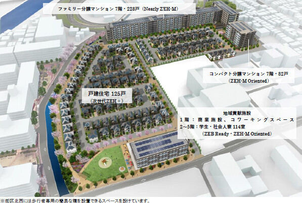 環境省の選定する「脱炭素先行地域」の街づくりが始動。「次世代脱炭素街区」＋「開かれたタウンマネジメントシステム」による、大規模街区開発事業について、京都市と基本協定を締結。