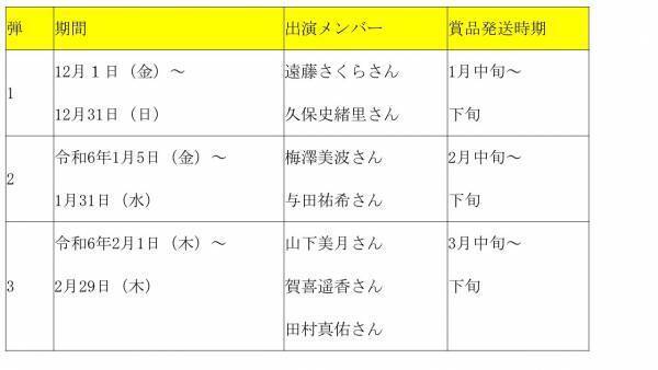 クイズ正解で合計600名に国産和牛があたる「乃木坂46と国消国産(こくしょうこくさん)を学ぼう！」