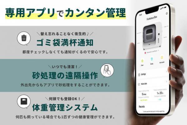 猫の体調管理と排泄物を自動処理できる「全自動スマート猫トイレ」　お得な特別価格でCAMPFIREに再登場し、12月29日まで販売！