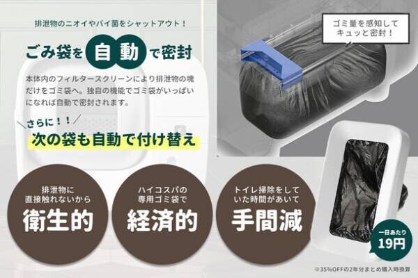 猫の体調管理と排泄物を自動処理できる「全自動スマート猫トイレ」　お得な特別価格でCAMPFIREに再登場し、12月29日まで販売！