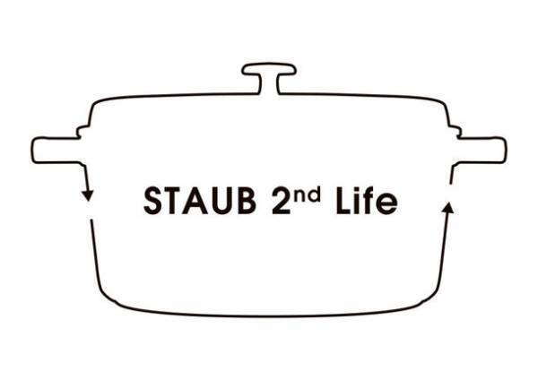 仏鋳物ほうろう鍋ストウブ　サステナビリティプロジェクト「STAUB 2nd Life Reward Program」12/4(月)より引き取りスタート
