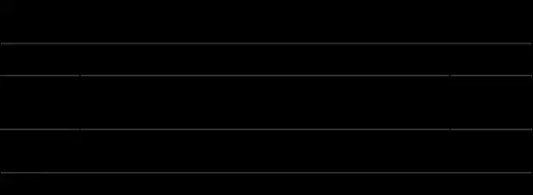 株式会社エルゴジャパンが10月に実施した業種別の分煙対策の実態調査の結果を公開
