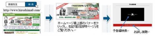 原爆先生の特別授業　2,000校以上の実績を映像化！原爆・戦争学習の映像教材を日本で初めて全国の学校に配信