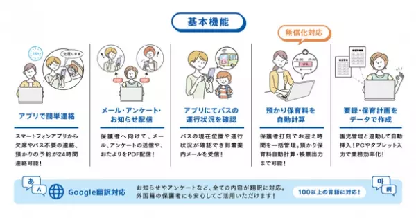 神奈川県・白山幼稚園の導入事例を発表　「園支援システム＋バスキャッチ」導入により園業務の革新を実現