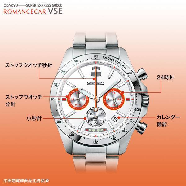 “白いロマンスカー”として親しまれた特急ロマンスカー・VSE（50000形）の完全引退を記念してセイコーとコラボしたメモリアルウオッチが登場！